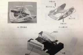 注塑模具側(cè)向分型抽芯機(jī)構(gòu)是什么？